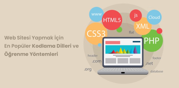 Samsun'da en iyi web tasarım dili arayışında HTML, CSS, JavaScript ve Python gibi diller öne çıkıyor, projenize uygun olanı seçin