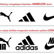 Logo nedir ve neden önemlidir? Logo, markanın kimliğini yansıtan bir tasarım unsuru olarak öne çıkar, tanınırlığı ve güveni artırır